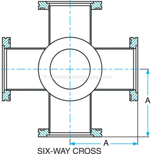 Acier inoxydable croisé ISO-K (LF) à 6 voies